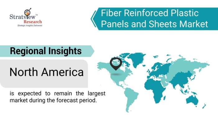 Fiber-Reinforced-Plastic-Panels-and-Sheets-Market-Regional-Insights